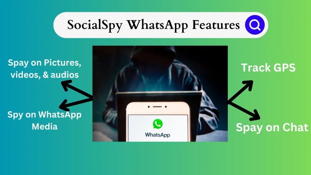 Socialspy WhatsApp features